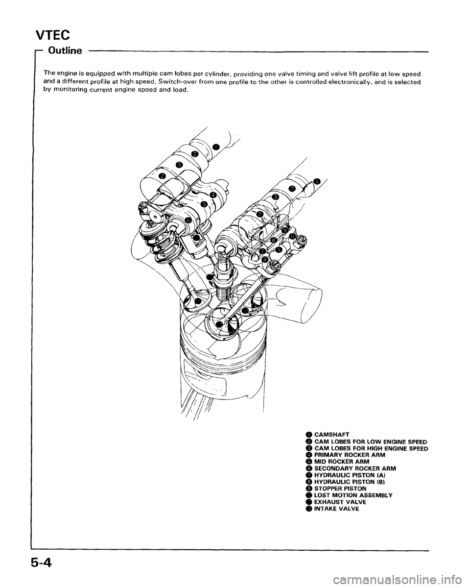 HONDA PRELUDE 1993  Service Repair Manual 