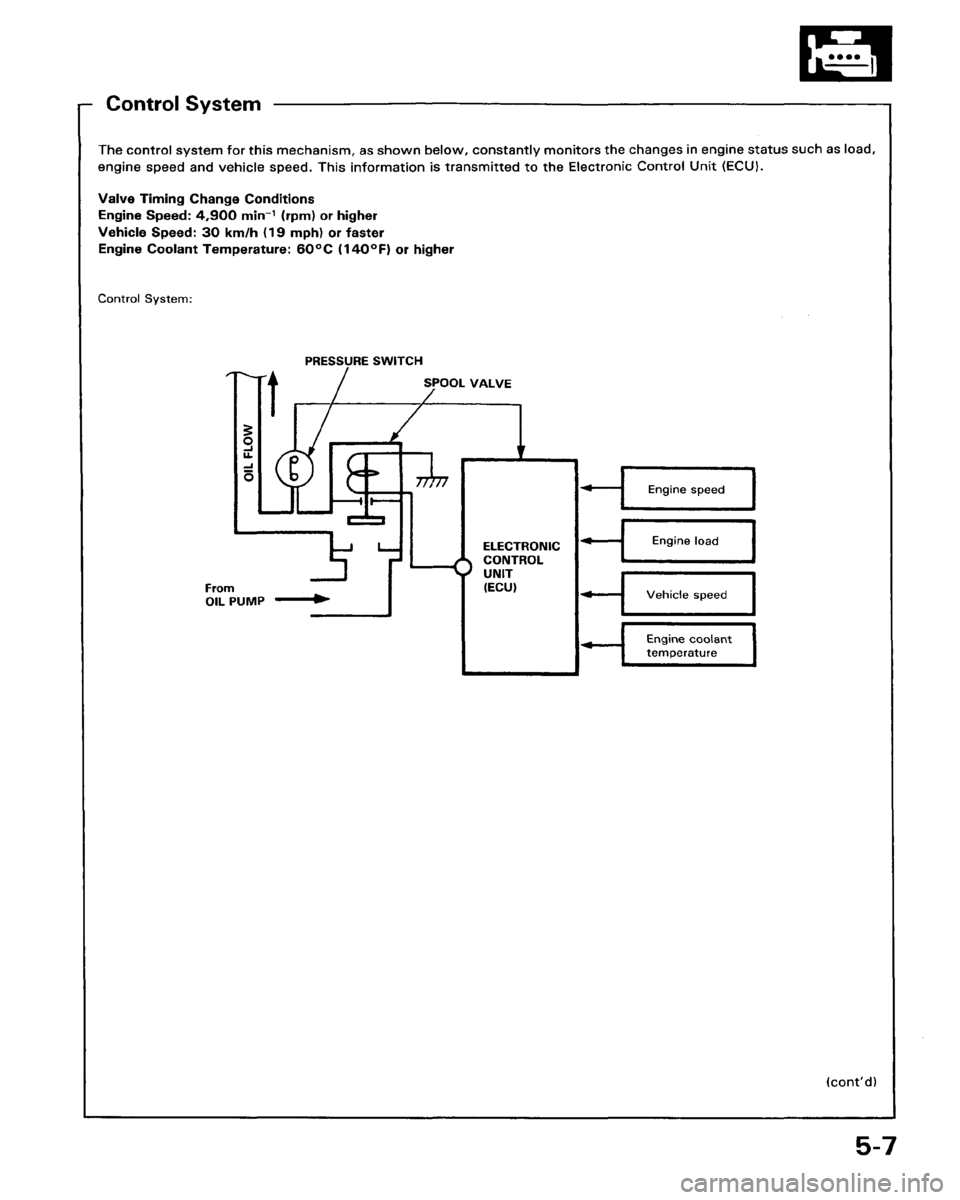 HONDA PRELUDE 1993  Service Repair Manual 