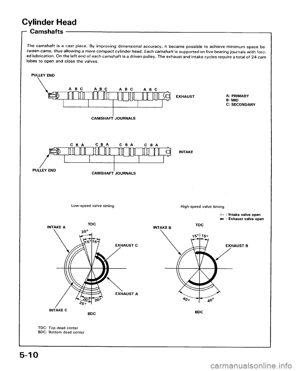 HONDA PRELUDE 1993  Service Repair Manual 