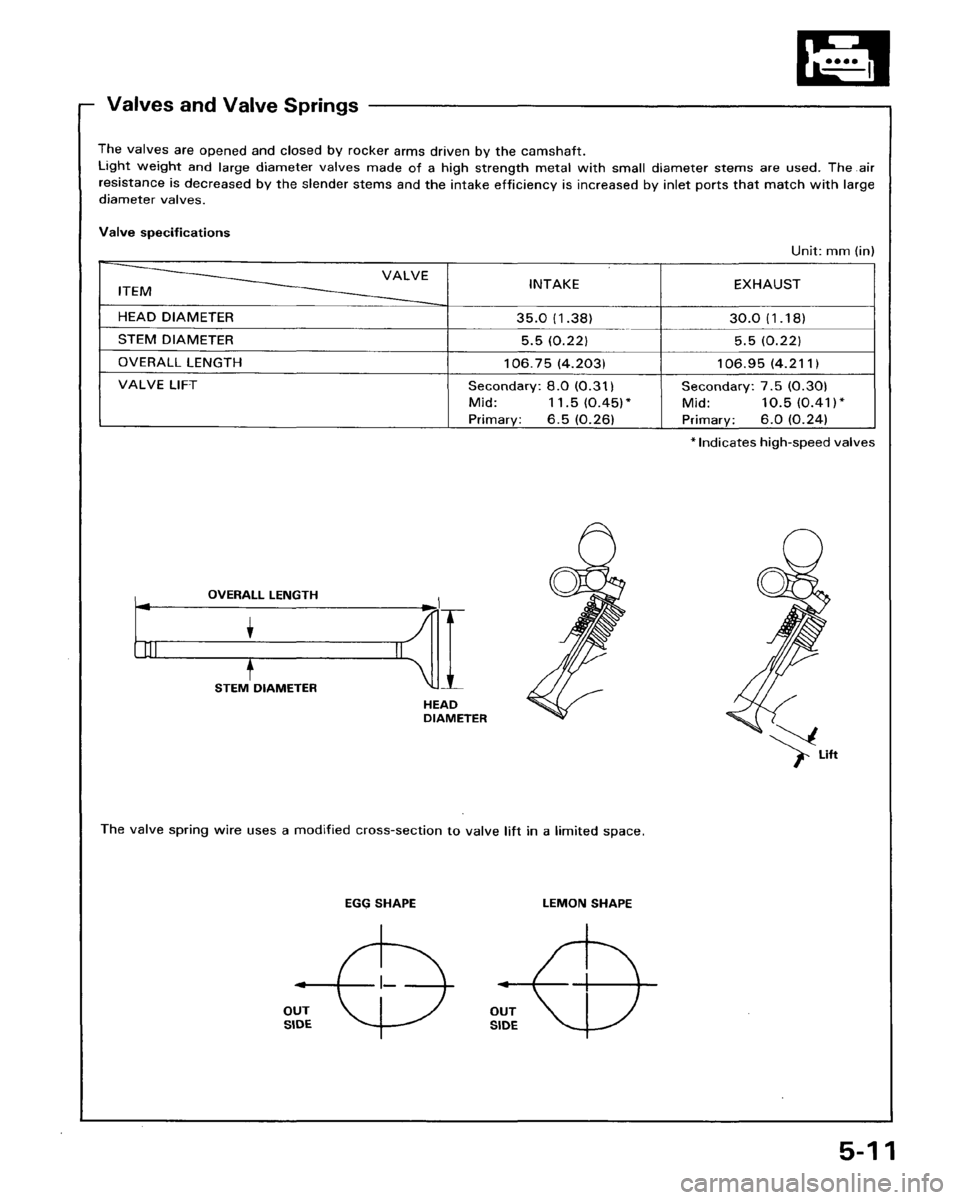 HONDA PRELUDE 1993  Service Repair Manual 
