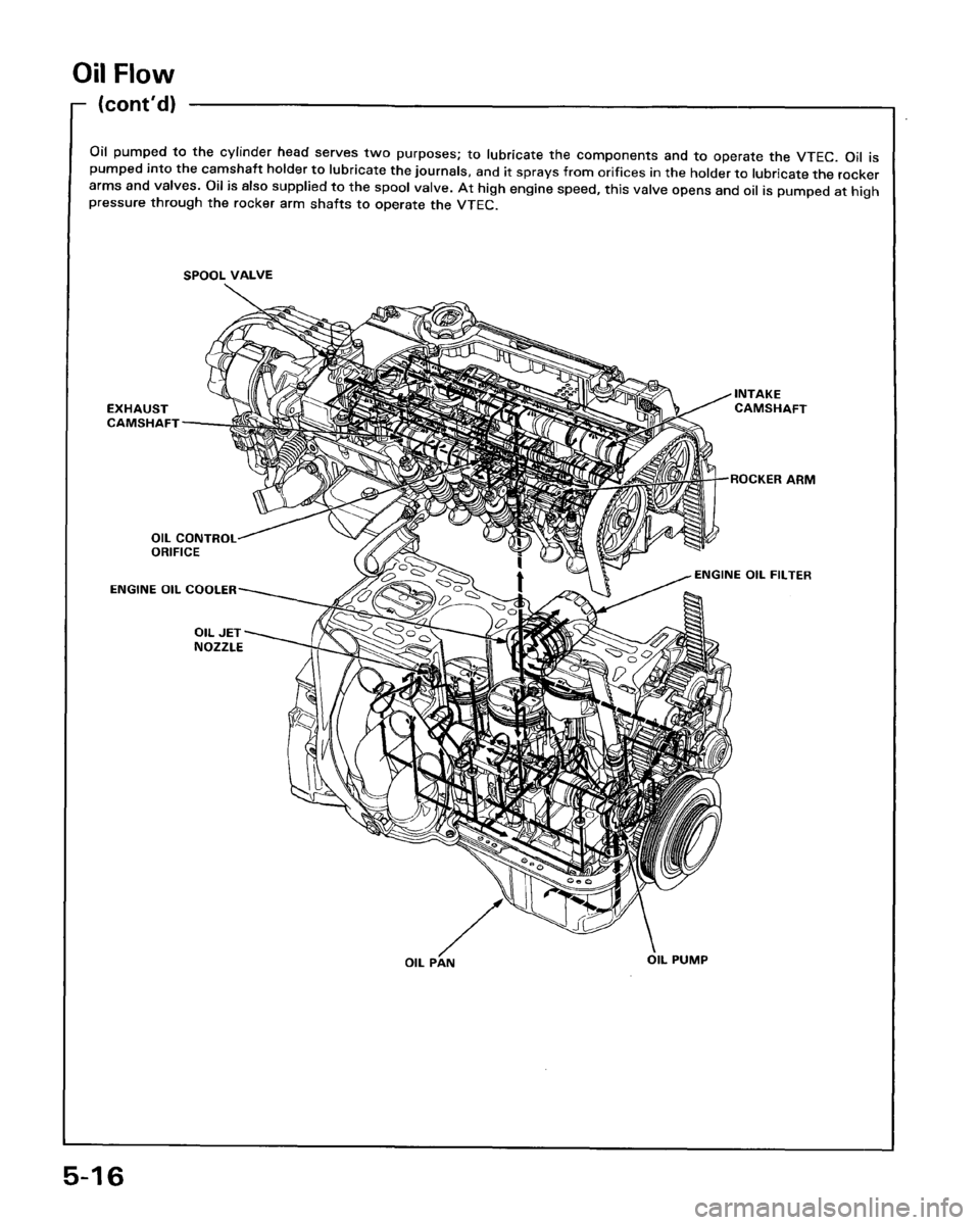 HONDA PRELUDE 1993  Service Repair Manual 