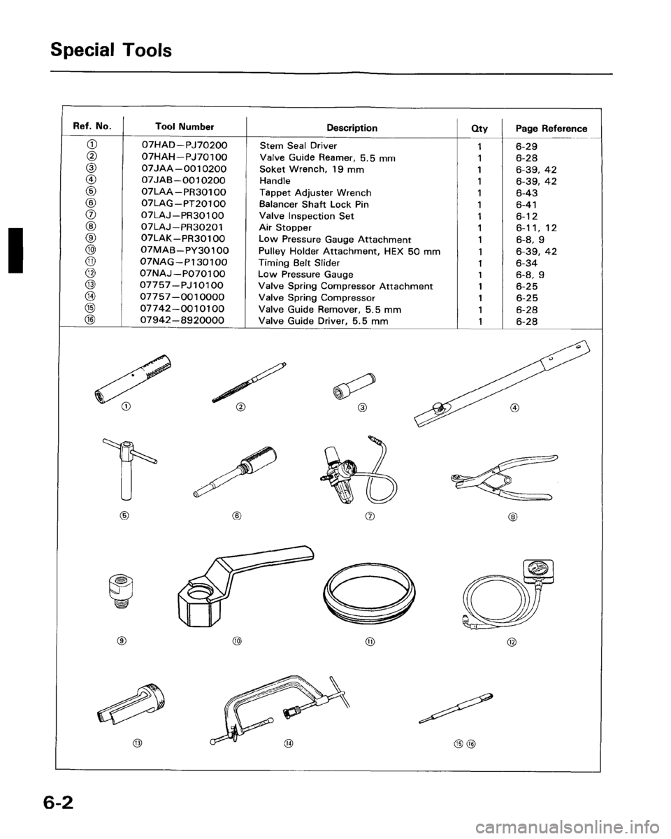 HONDA PRELUDE 1993  Service Repair Manual 