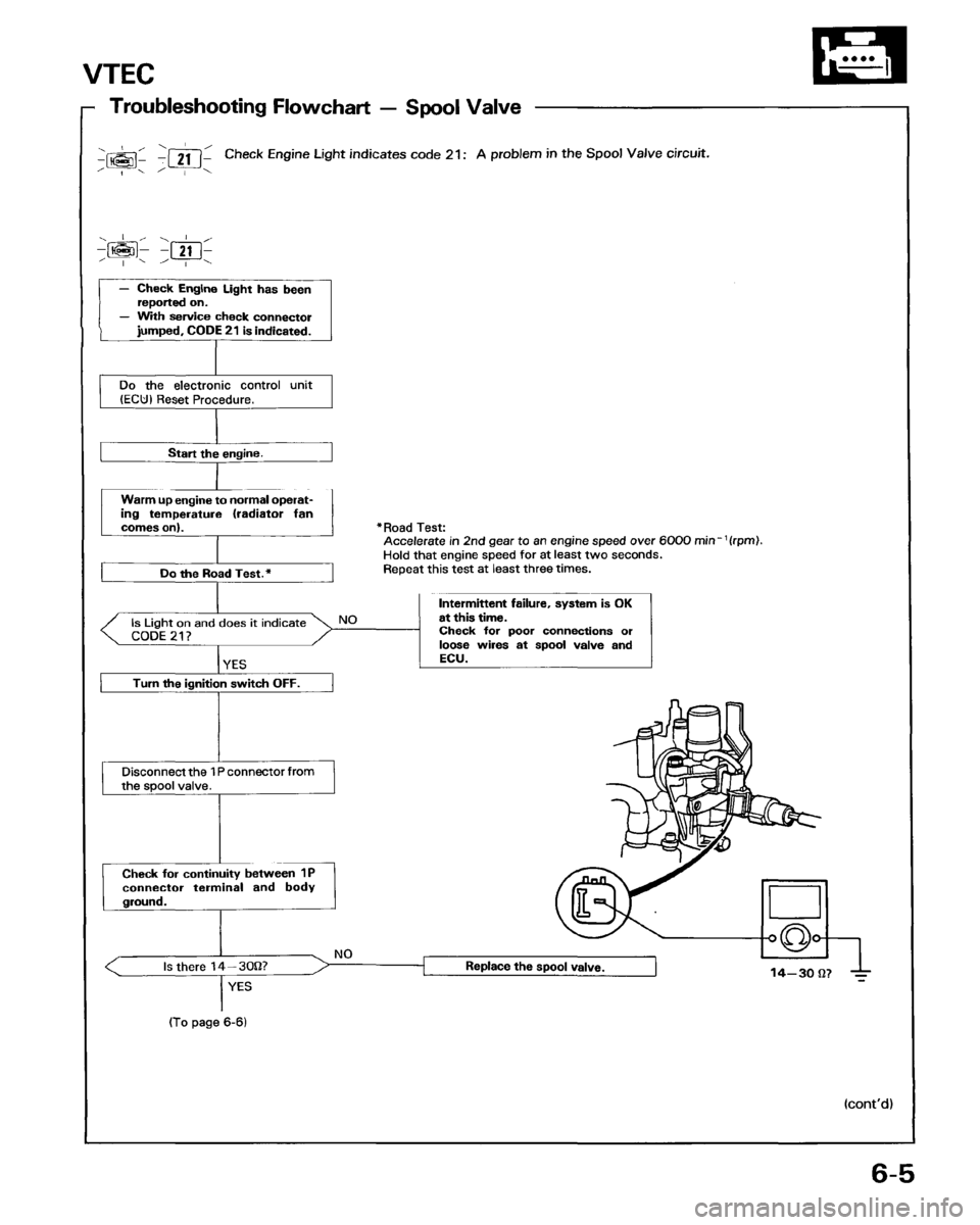 HONDA PRELUDE 1993  Service Repair Manual 