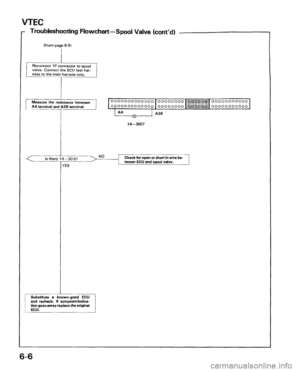 HONDA PRELUDE 1993  Service Repair Manual 