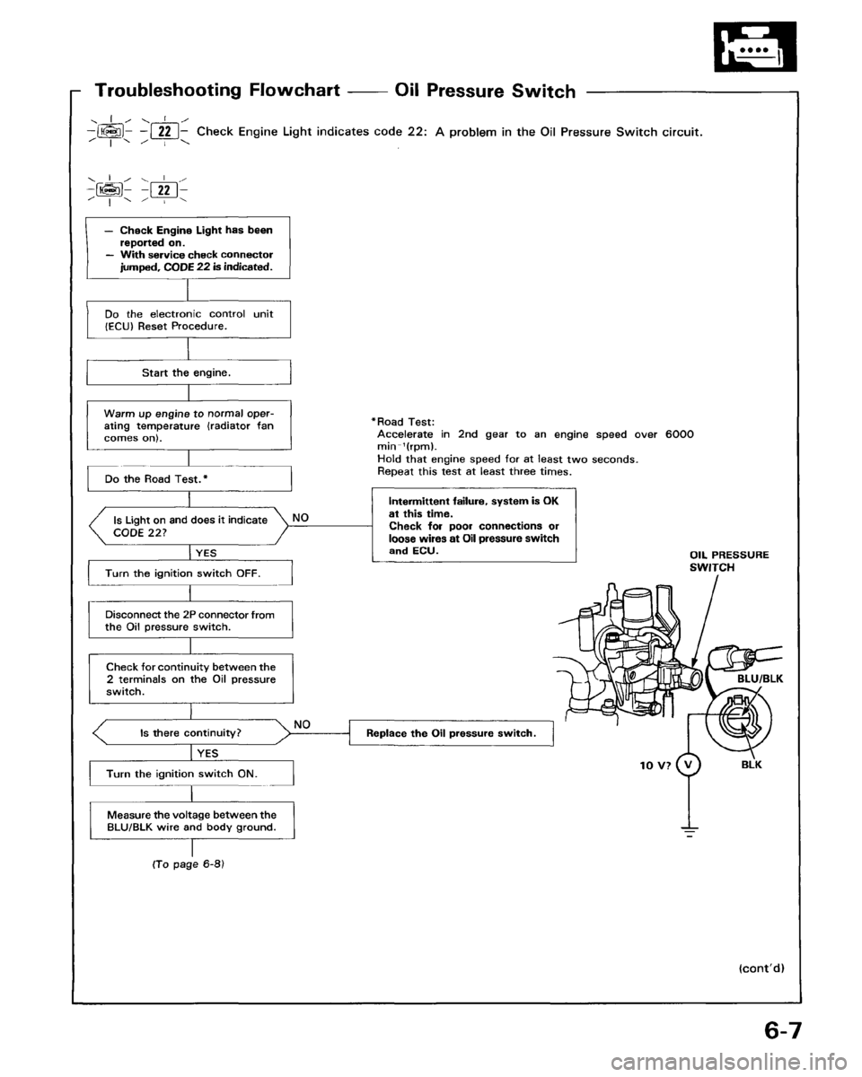 HONDA PRELUDE 1993  Service Repair Manual 