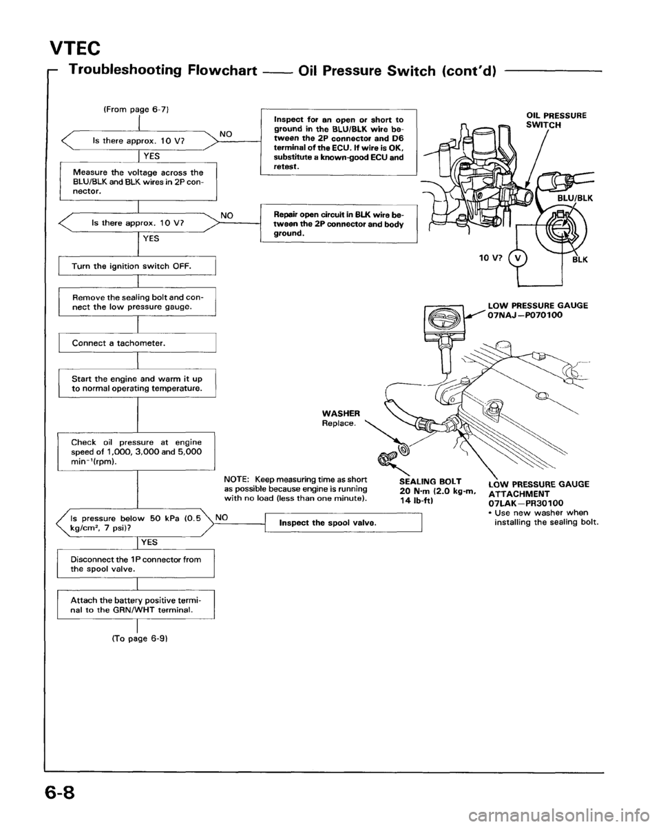 HONDA PRELUDE 1993  Service Repair Manual 