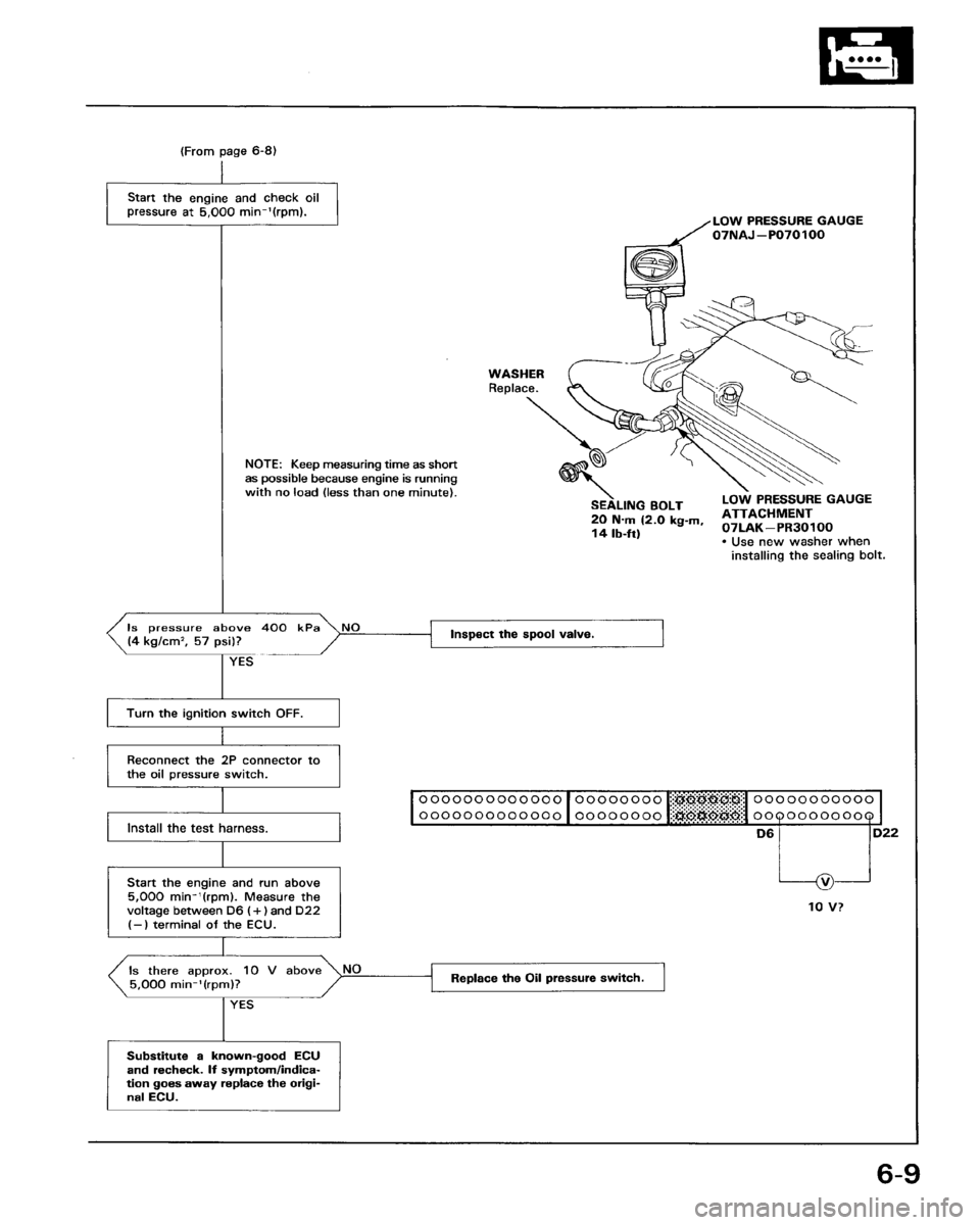 HONDA PRELUDE 1993  Service Repair Manual 