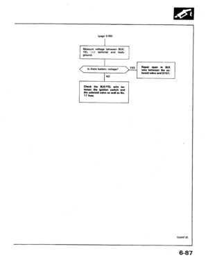 Page 200