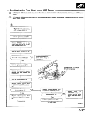 Page 210
