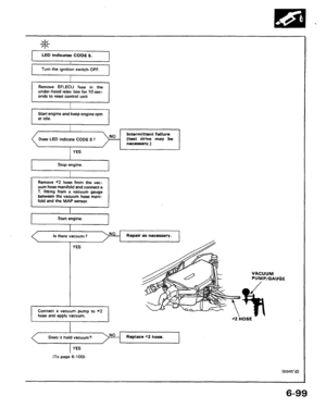 Page 212