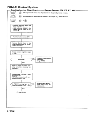 Page 253