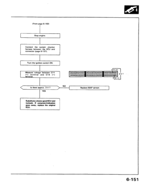 Page 262