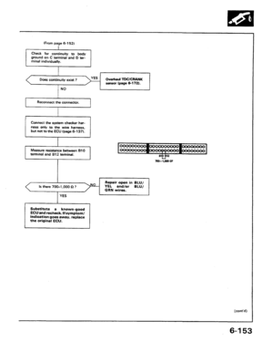 Page 264