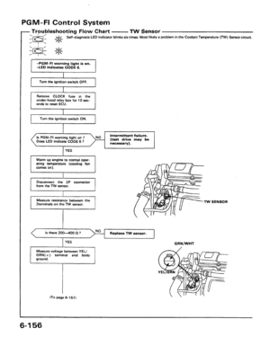 Page 267