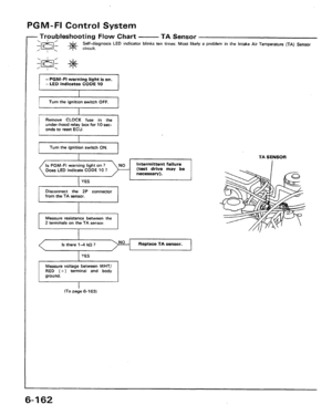 Page 273