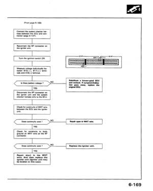 Page 280