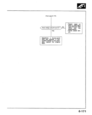 Page 282