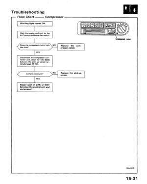 Page 724
