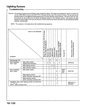 Page 876