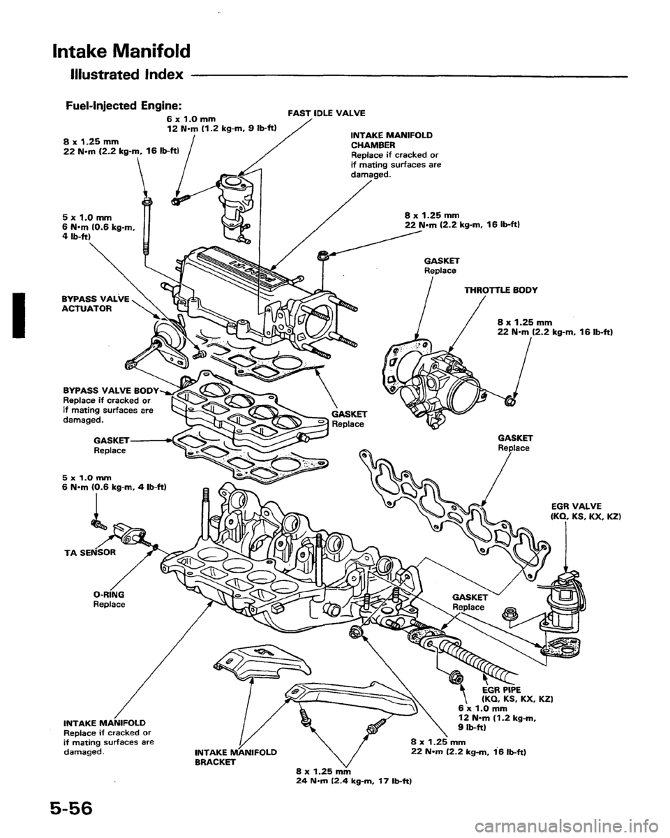 HONDA PRELUDE 1991  Service Repair Manual 