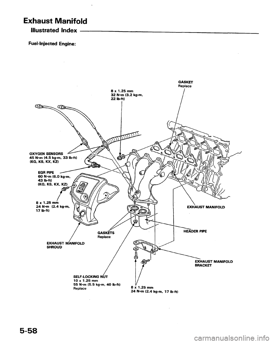 HONDA PRELUDE 1991  Service Repair Manual 
