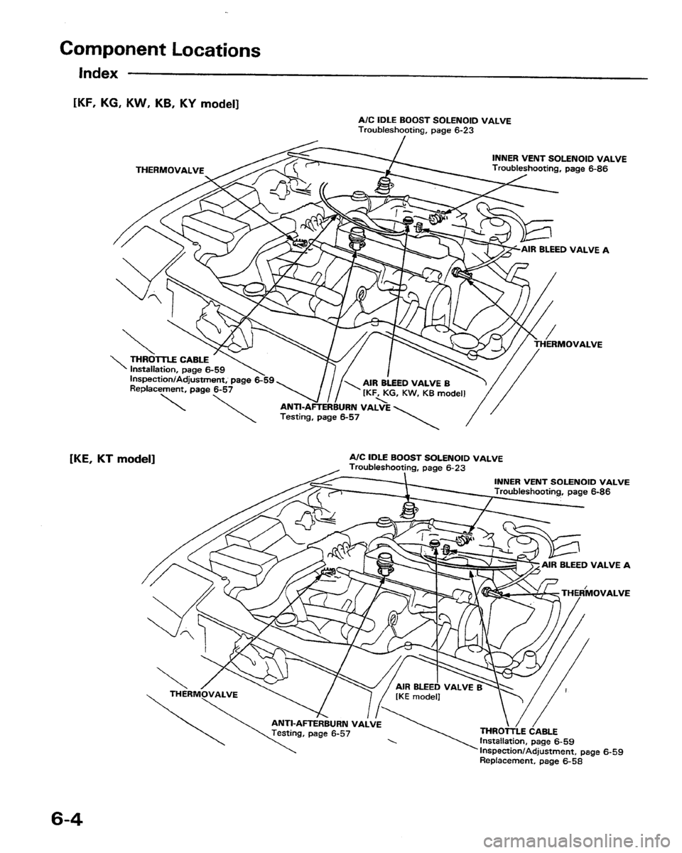 HONDA PRELUDE 1991  Service Repair Manual 