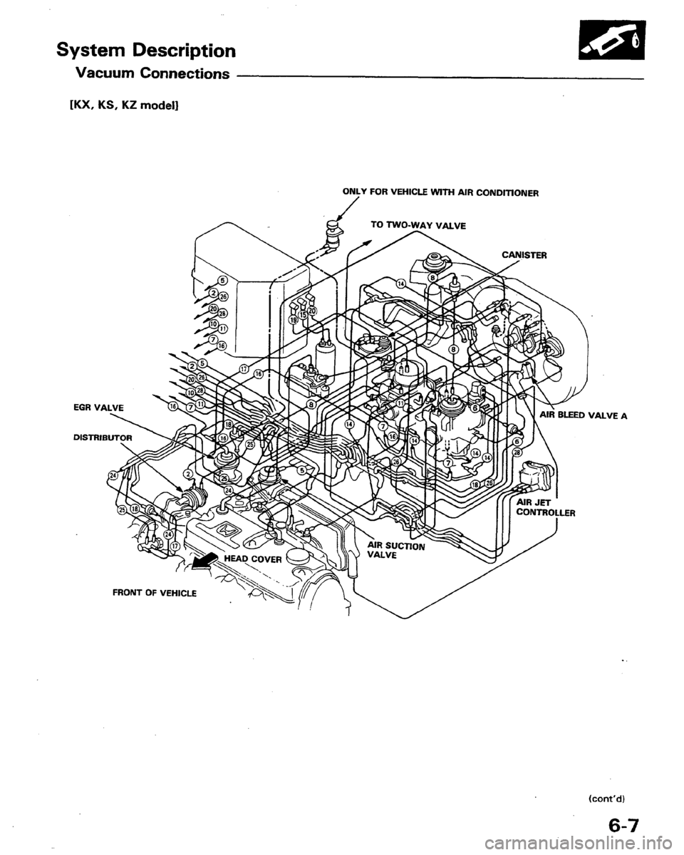 HONDA PRELUDE 1991  Service Repair Manual 