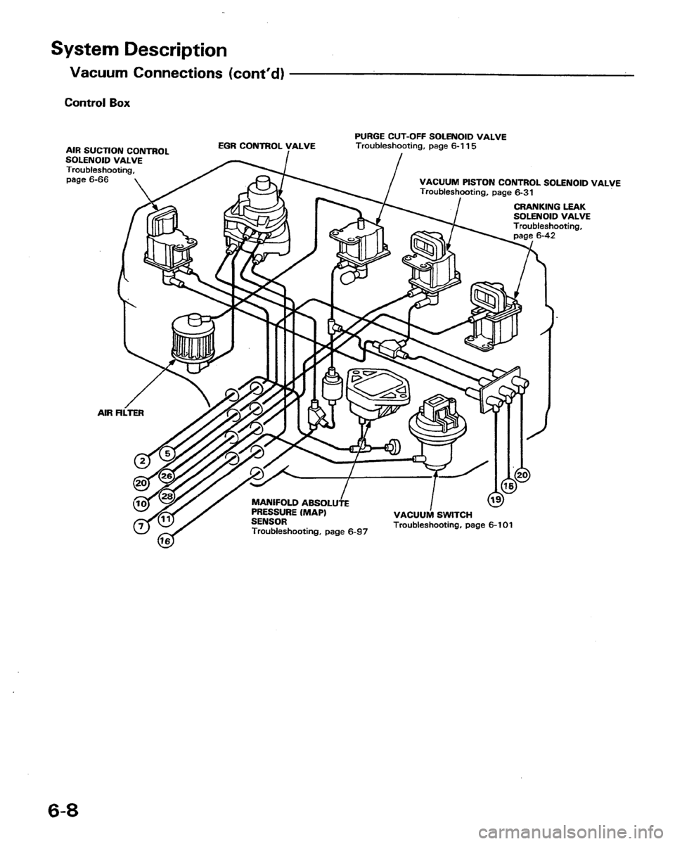 HONDA PRELUDE 1991  Service Repair Manual 