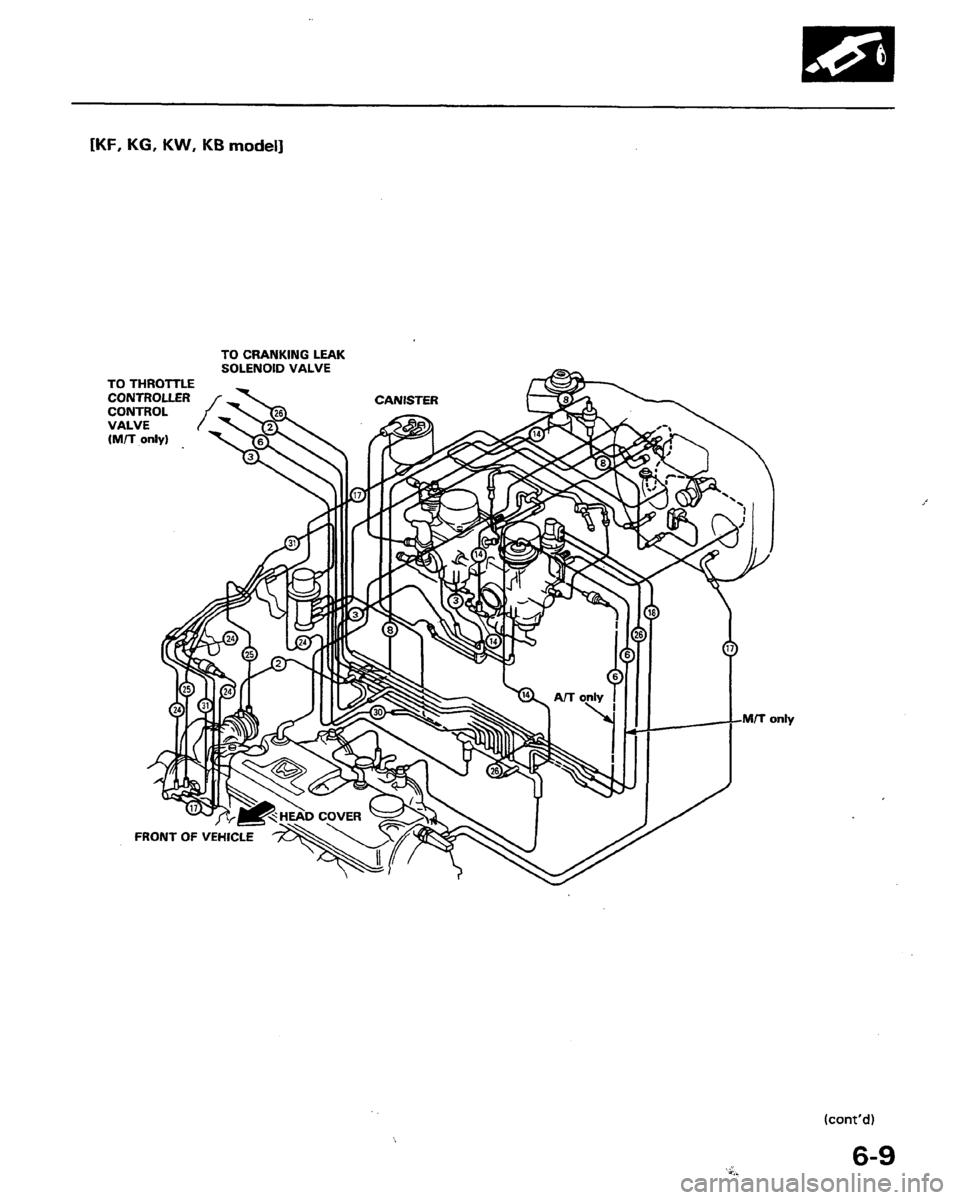 HONDA PRELUDE 1991  Service Repair Manual 