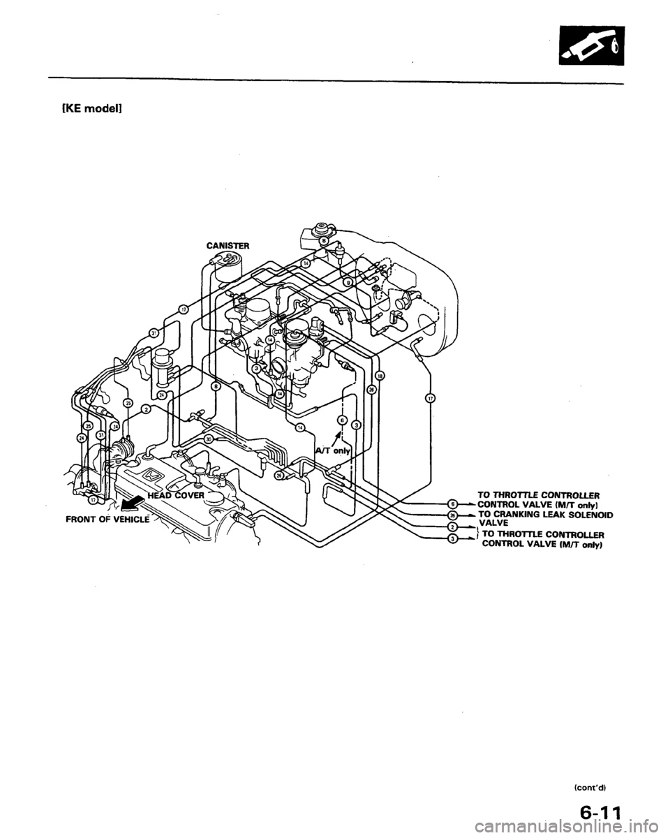 HONDA PRELUDE 1991  Service Repair Manual 