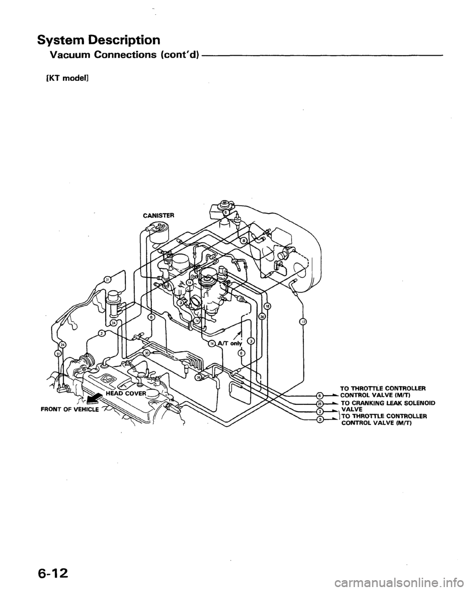 HONDA PRELUDE 1991  Service Repair Manual 