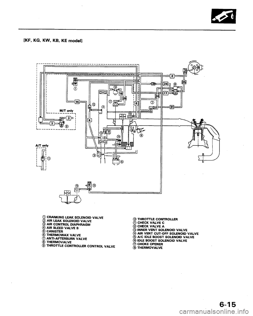 HONDA PRELUDE 1991  Service Repair Manual 