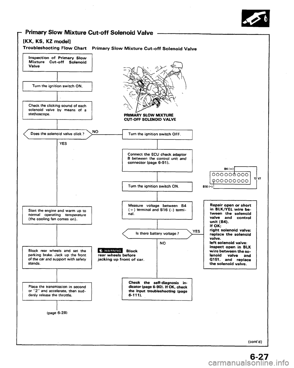 HONDA PRELUDE 1991  Service Repair Manual 