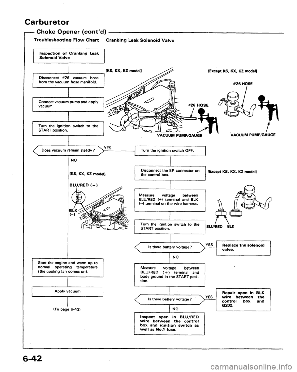 HONDA PRELUDE 1991  Service Repair Manual 