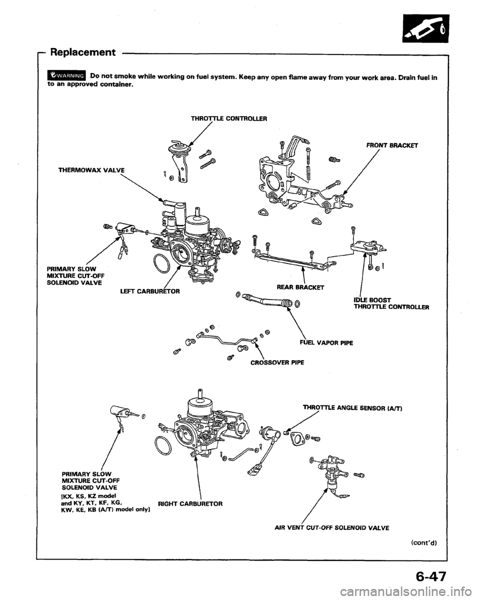 HONDA PRELUDE 1991  Service Repair Manual 