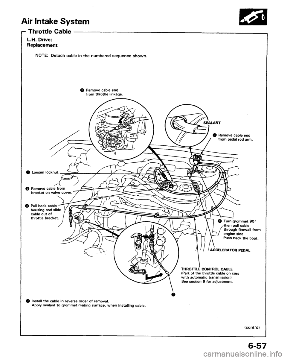 HONDA PRELUDE 1991  Service Repair Manual 