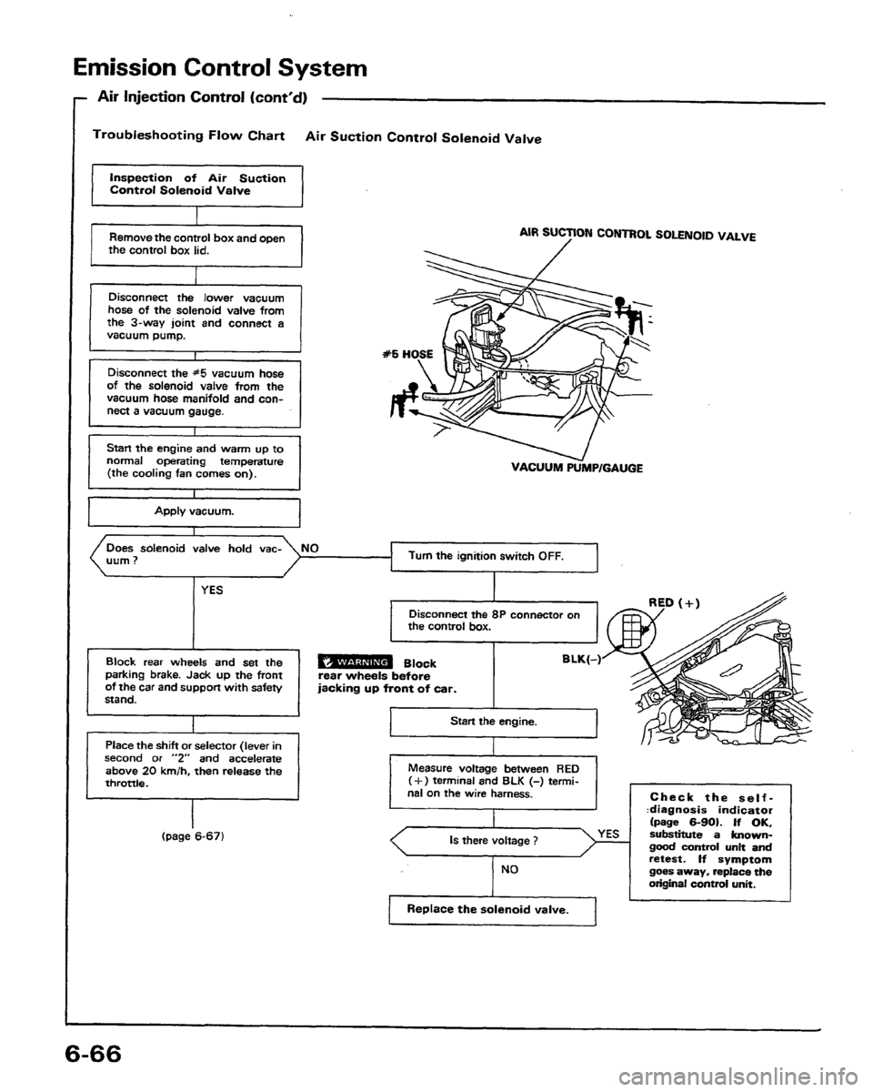 HONDA PRELUDE 1991  Service Repair Manual 