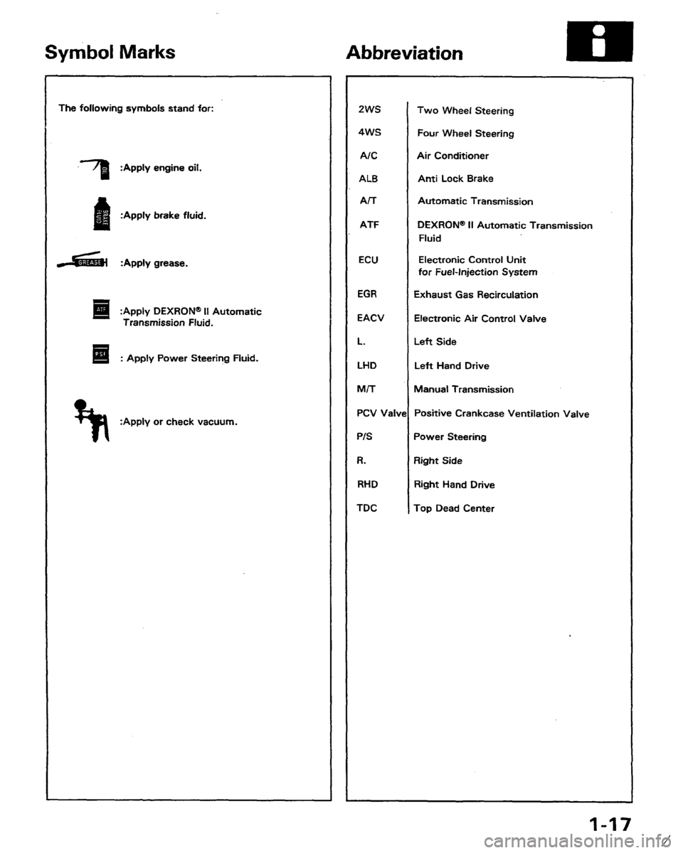 HONDA PRELUDE 1991  Service Repair Manual 