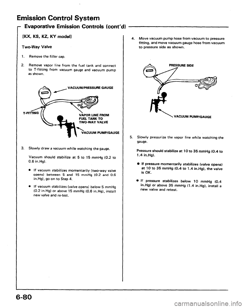 HONDA PRELUDE 1991  Service Repair Manual 