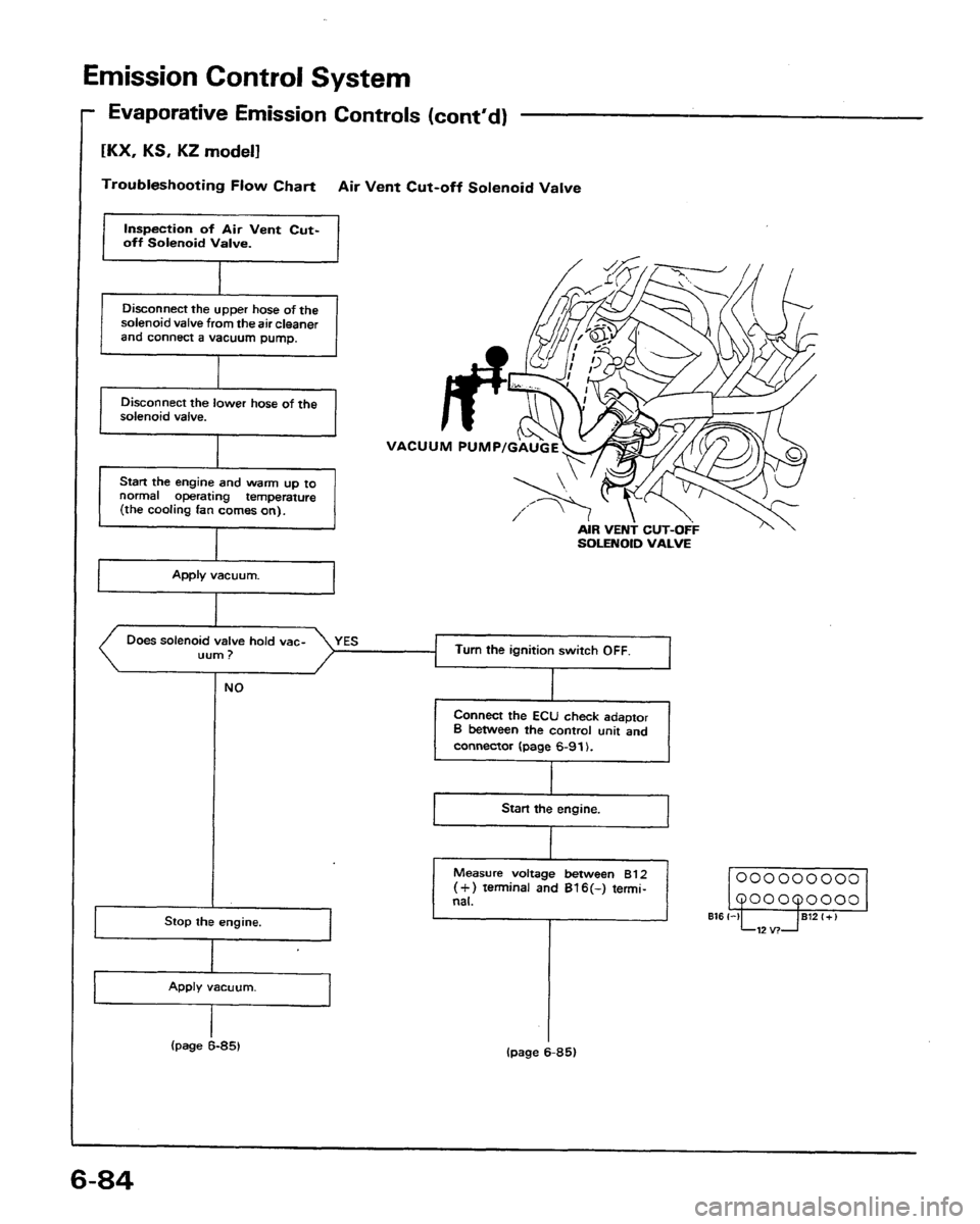 HONDA PRELUDE 1991  Service Repair Manual 