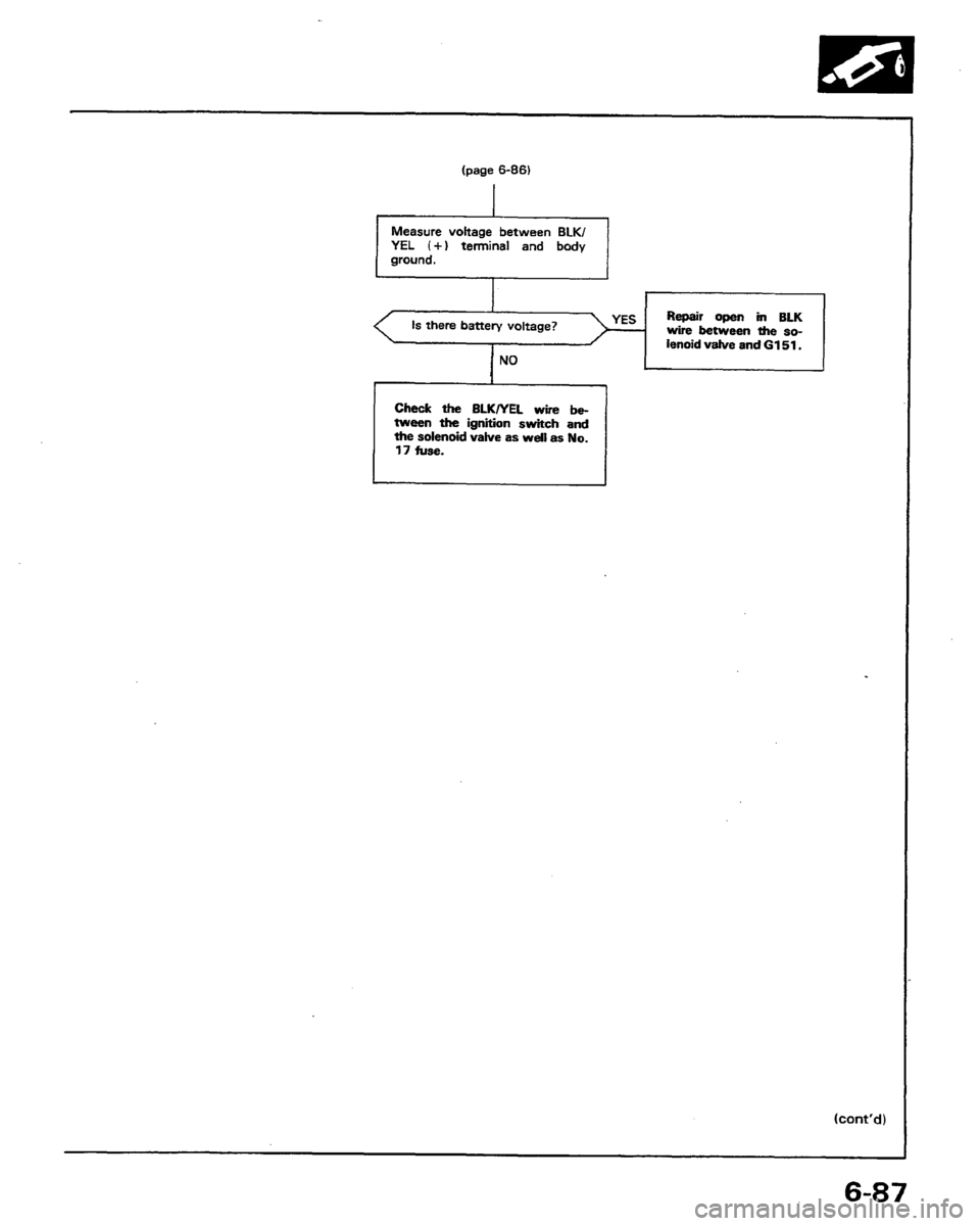 HONDA PRELUDE 1991  Service Repair Manual 