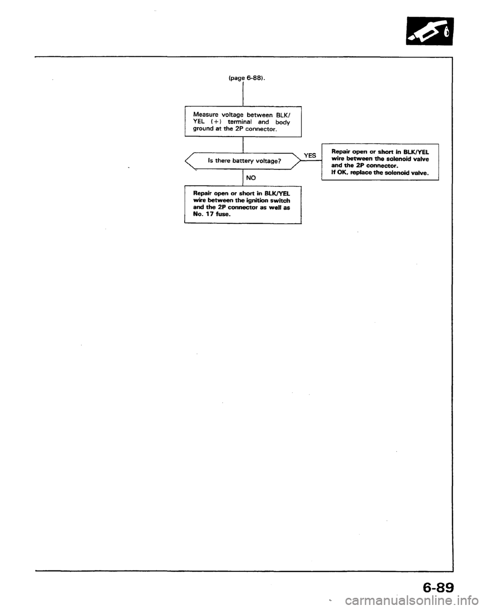 HONDA PRELUDE 1991  Service Repair Manual 