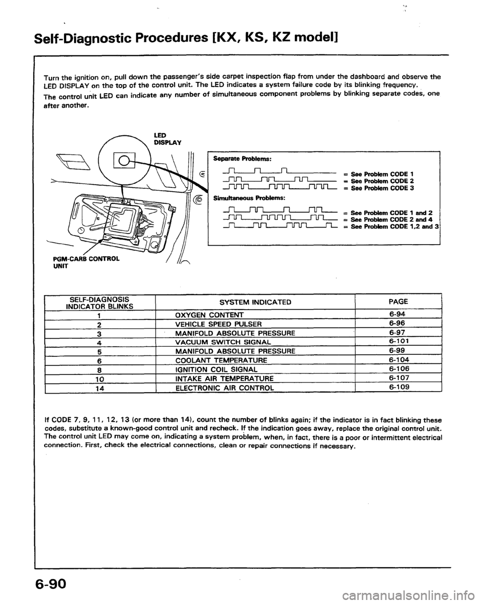 HONDA PRELUDE 1991  Service Repair Manual 