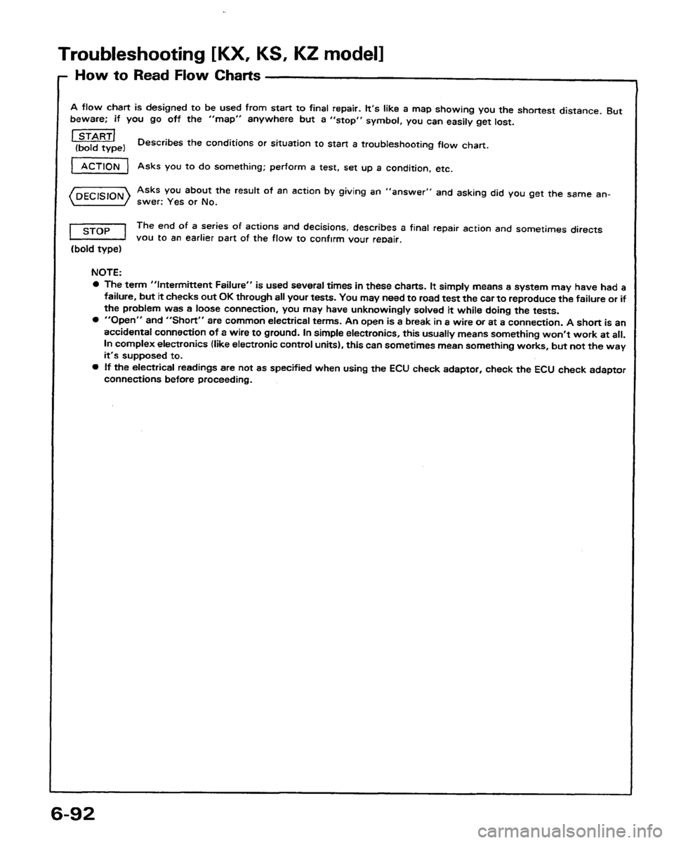 HONDA PRELUDE 1991  Service Repair Manual 