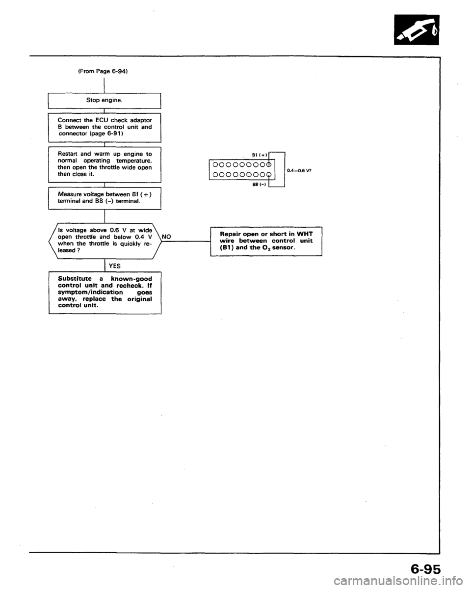 HONDA PRELUDE 1991  Service Repair Manual 