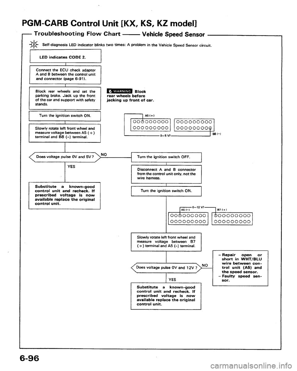 HONDA PRELUDE 1991  Service Repair Manual 