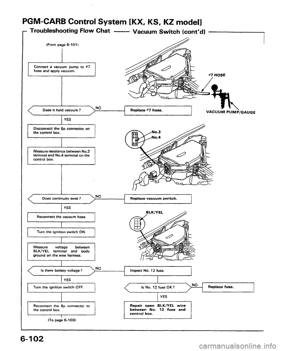 HONDA PRELUDE 1991  Service Repair Manual 