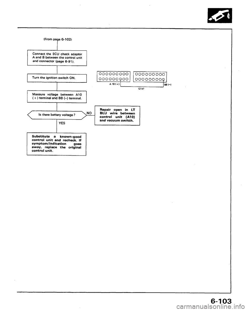 HONDA PRELUDE 1991  Service Repair Manual 