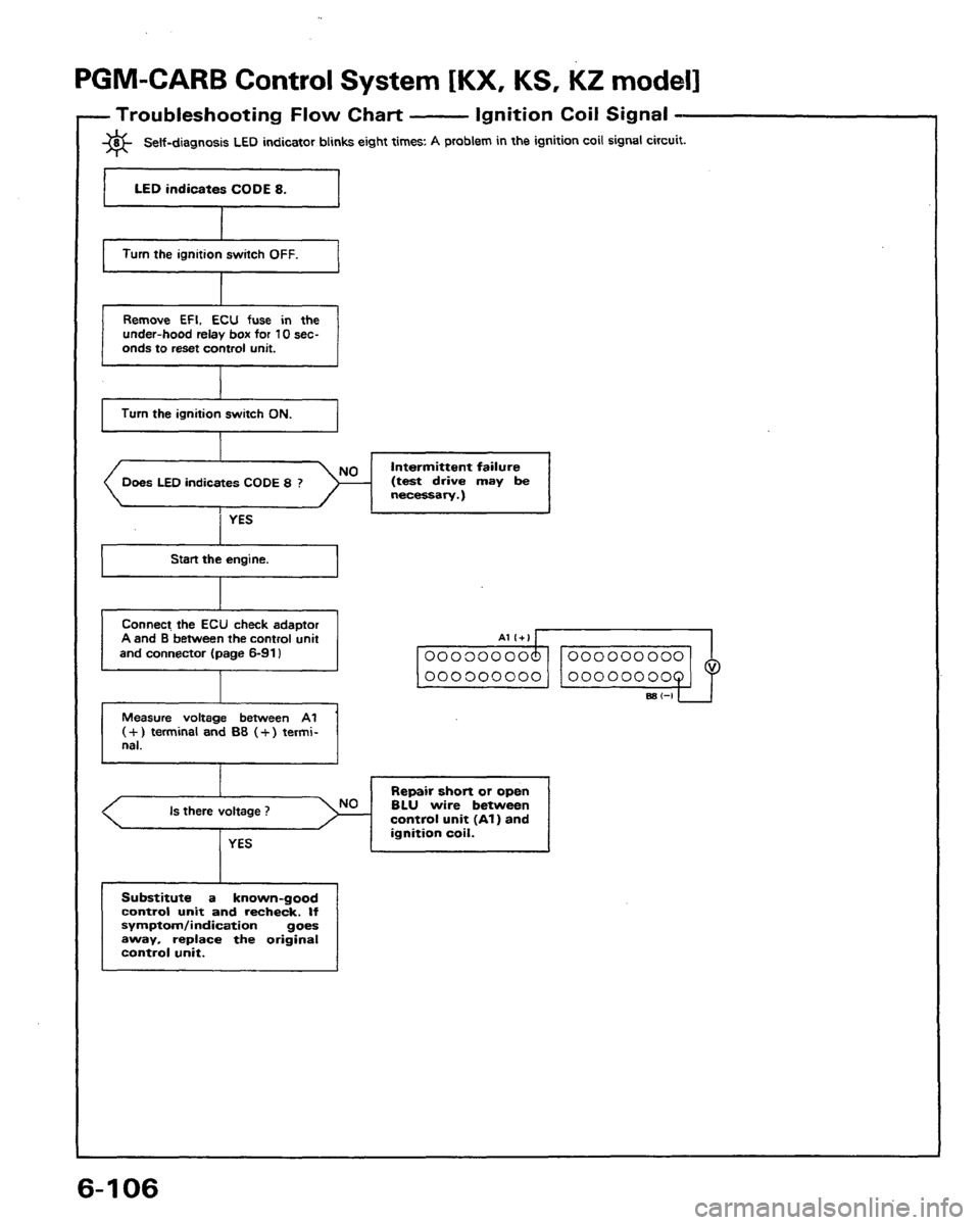 HONDA PRELUDE 1991  Service Repair Manual 