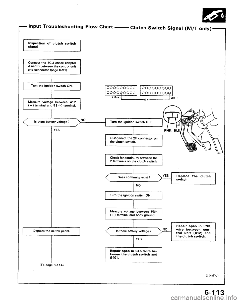 HONDA PRELUDE 1991  Service Repair Manual 